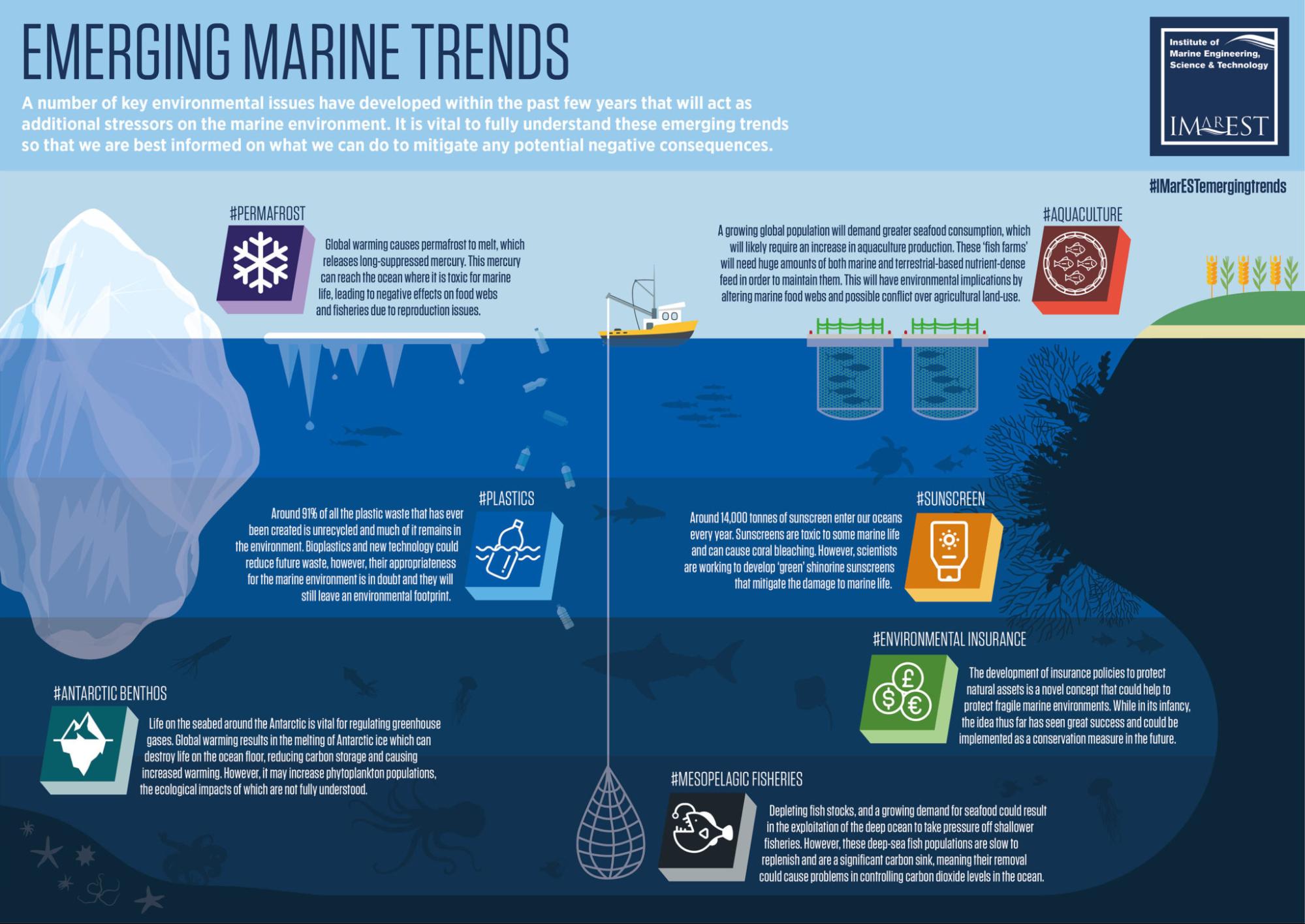 marine engineering solutions image2